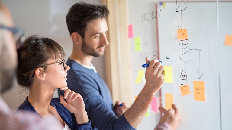 How to create a small business marketing plan